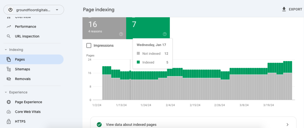 google search console