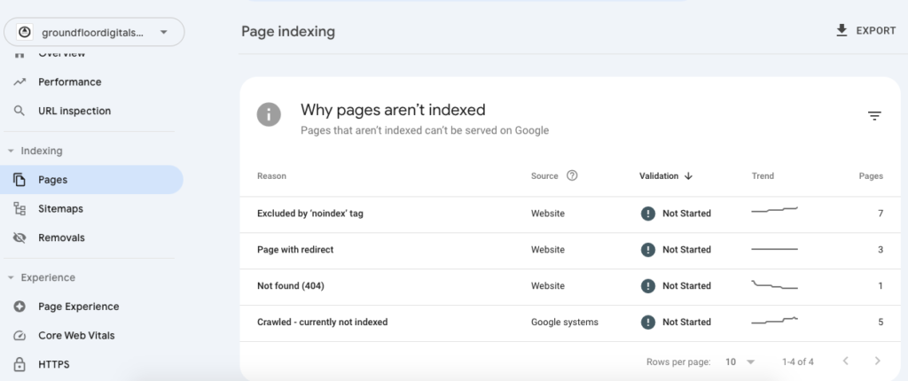 how to use google search console